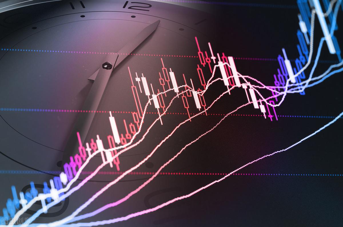 今晚黄金走势最新分析预测