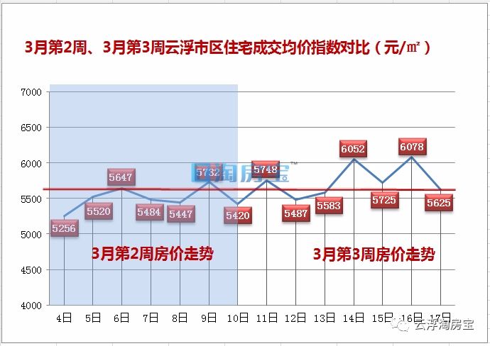 职校单招 第55页