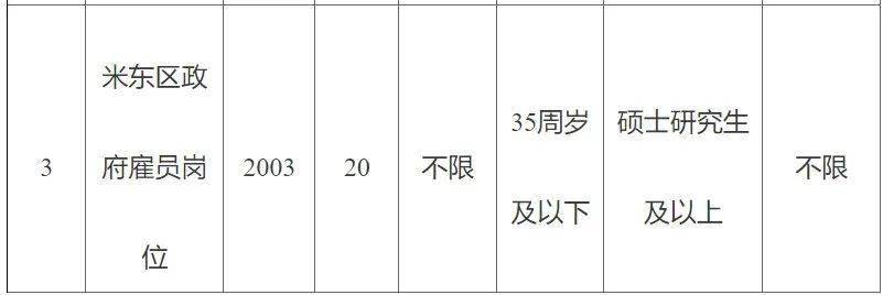 策勒最新招聘动态与职业机会深度解析