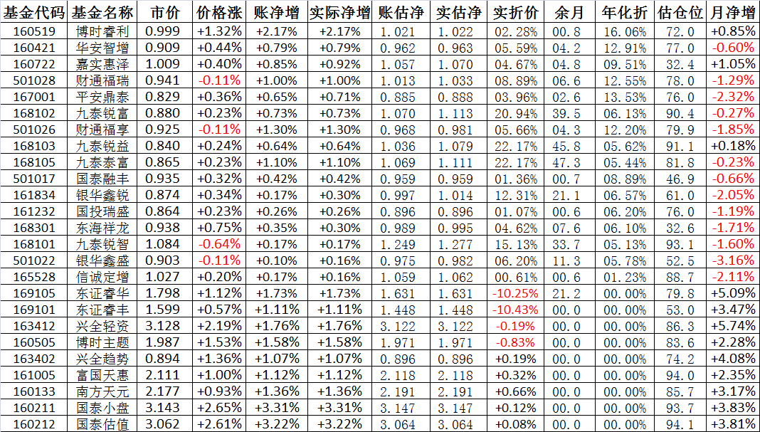 2024年11月9日 第27页