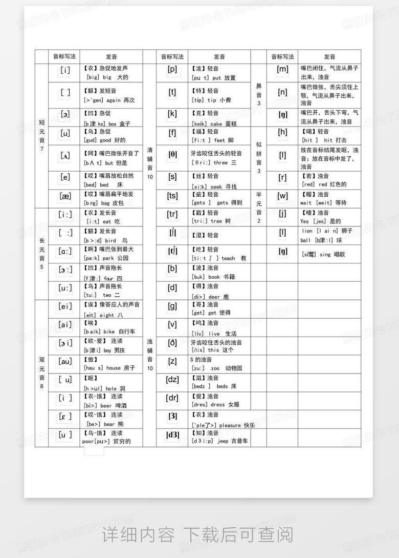 最新国际音标表及其应用概览