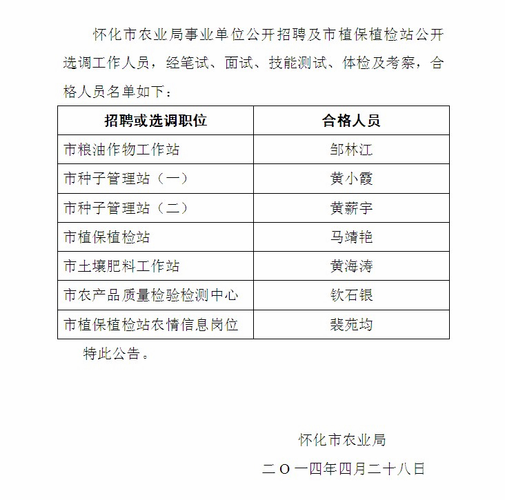 怀化最新招聘动态与职业机会展望