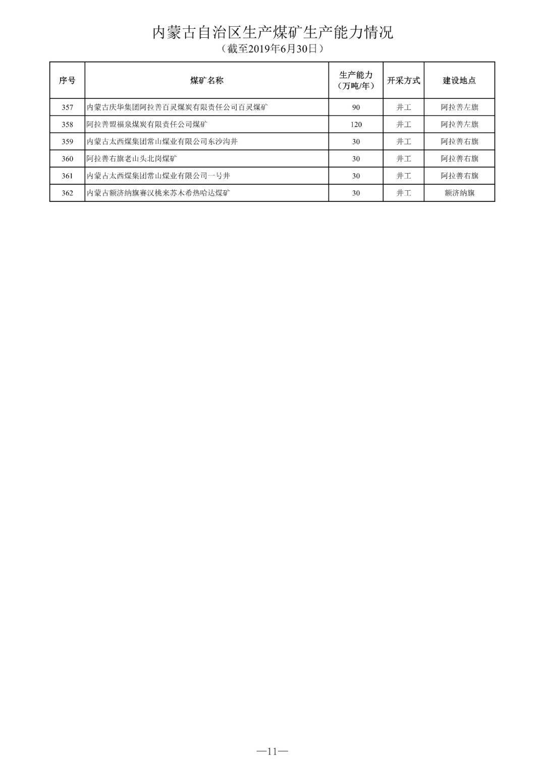 内蒙矿山最新招聘信息概览，岗位、要求与机遇全解析