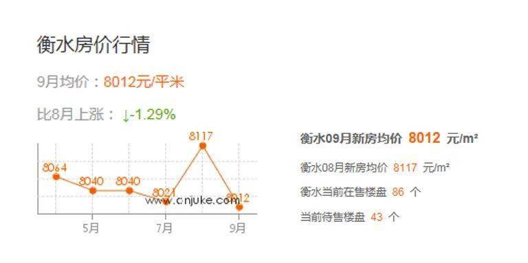 陌上雪见 第2页