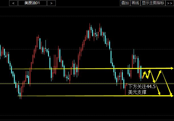 今日白银价格走势分析，最新动态与趋势预测