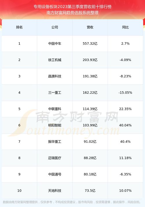 全面解读，最新关于601016的最新消息