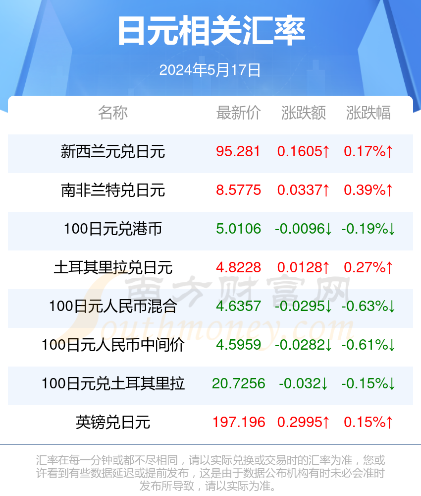 通化最新出兑信息，繁荣背后的商机与机遇探索