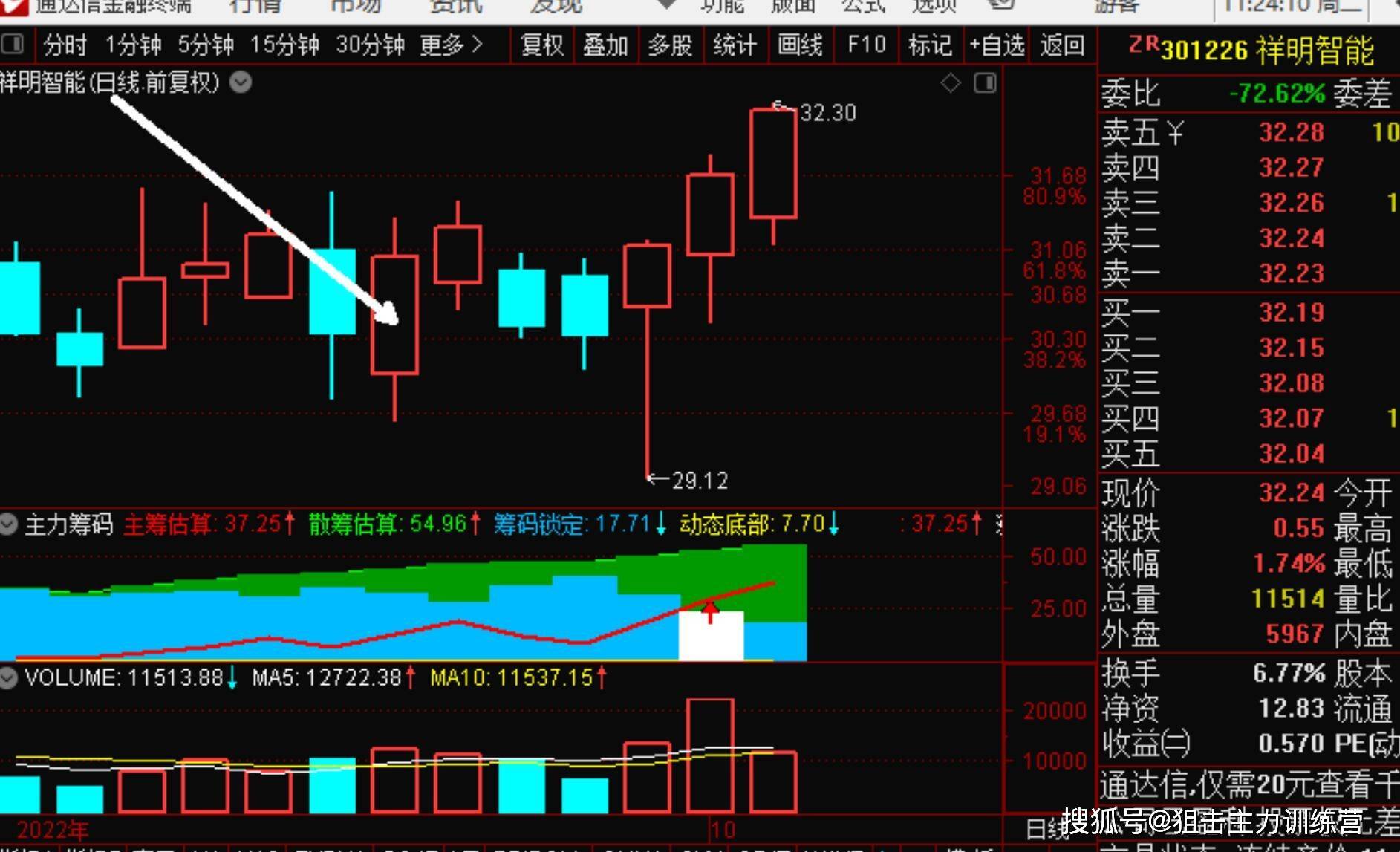 300205最新消息全面解析