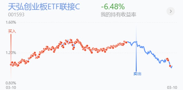 欧洲股市最新行情深度解析