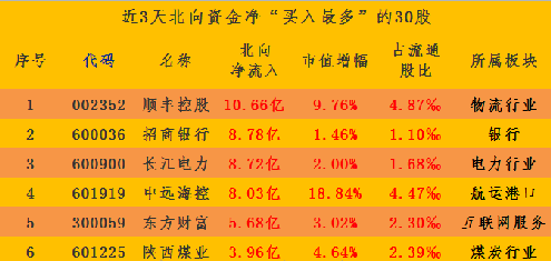 002722最新消息全面解析