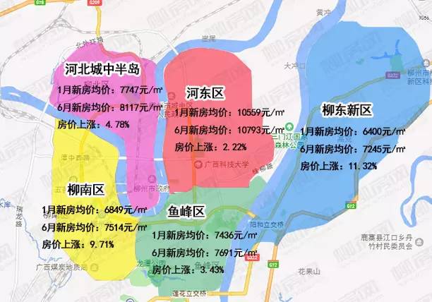 柳州市房价动态解析