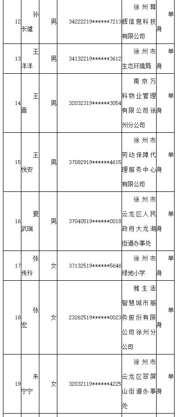 徐州公租房最新公示解读，助力民生福祉，共创宜居城市