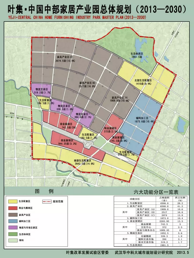 叶集未来繁荣蓝图，最新规划揭秘