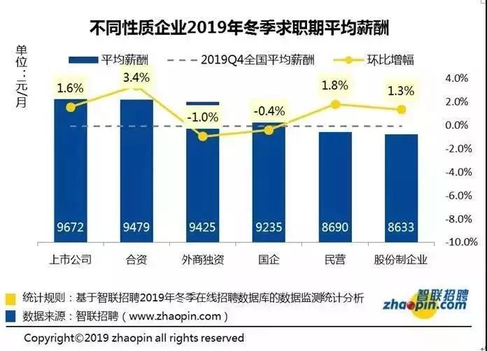 外企招聘新趋势解析与求职策略指南