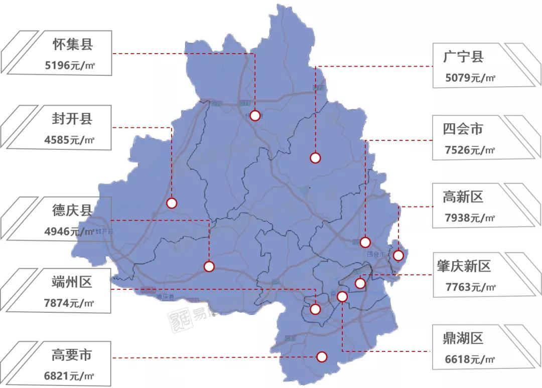 封开最新楼价概览，市场走势分析与购房指南