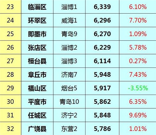 2024年11月18日 第3页