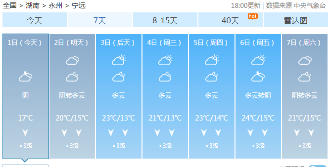 最新天气视频，掌握动态，让生活更精彩