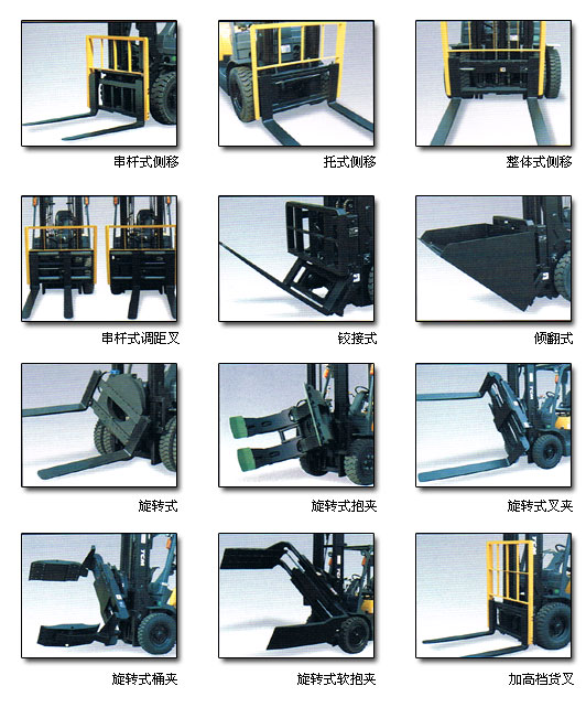 最新叉车属具革新与应用展望