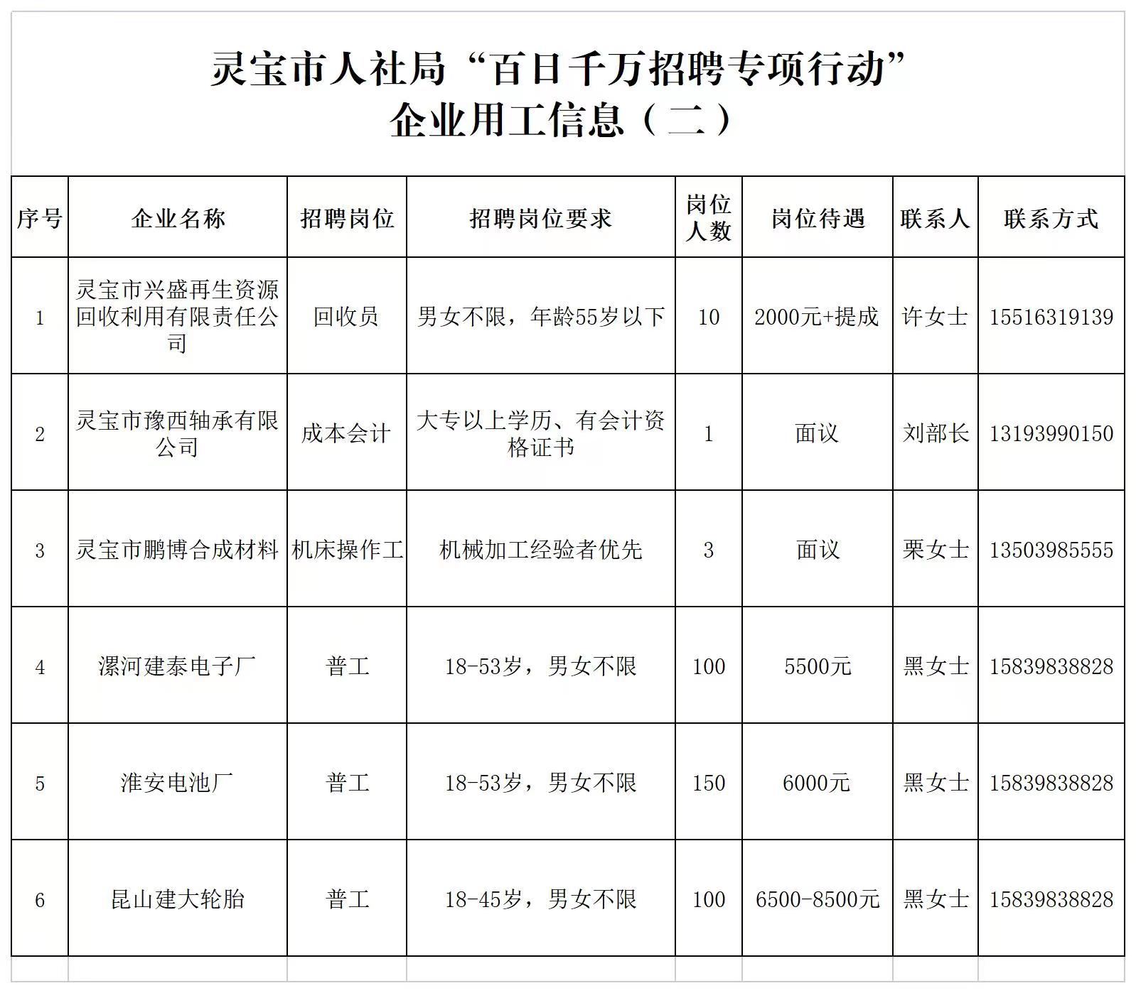 孟津百姓网最新招聘动态，职业发展无限可能探索