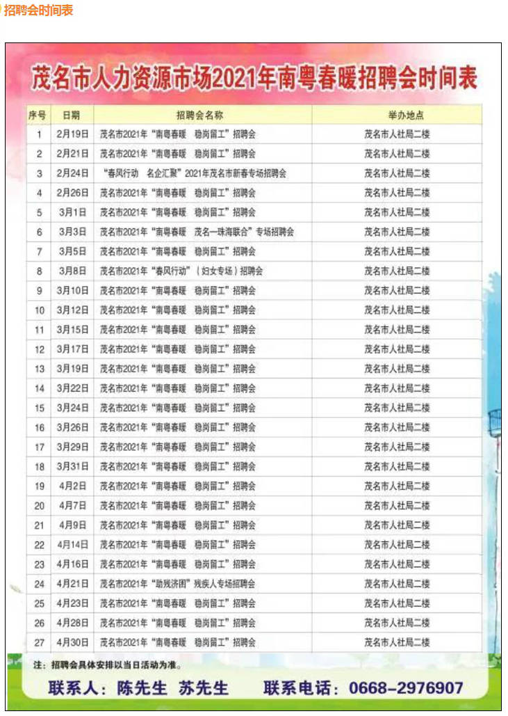 阳春市招聘网最新招聘动态及其社会影响分析