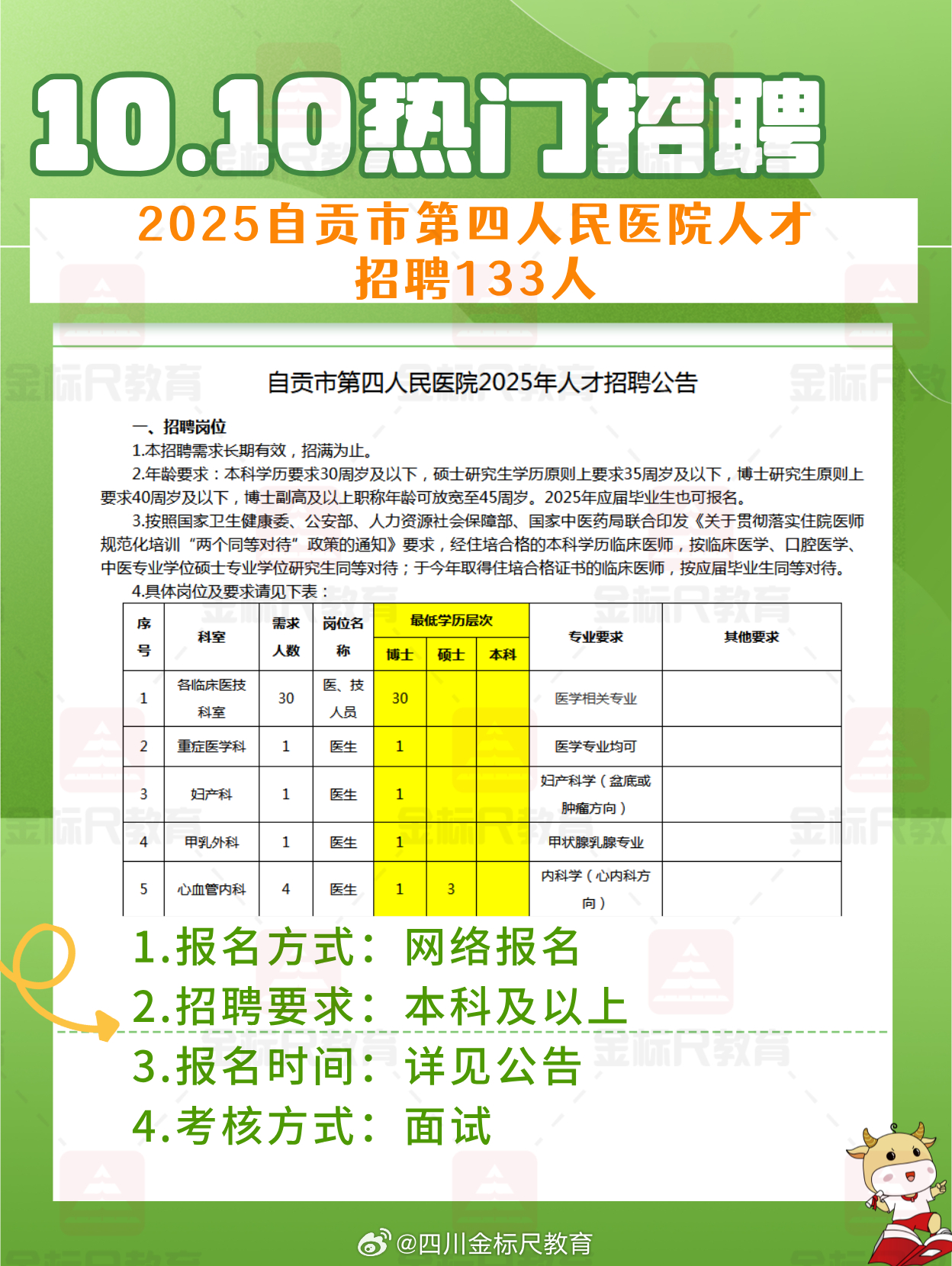 峨眉山市护士招聘信息概览