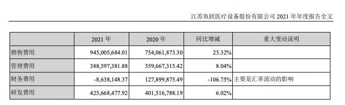 鱼跃血氧仪型号解析，最新优秀型号选择指南！