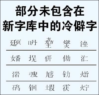 冷僻字库下载，探索与解析指南