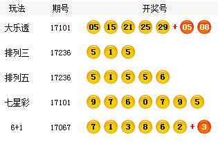 探索数字彩票魅力，揭秘最新最快开奖结果 123408